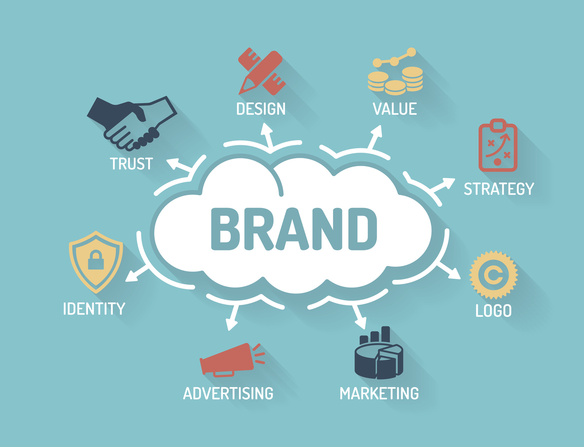 Trade Marks: Do you know the value of your brand? Trade Marks: Do you know the value of your brand?